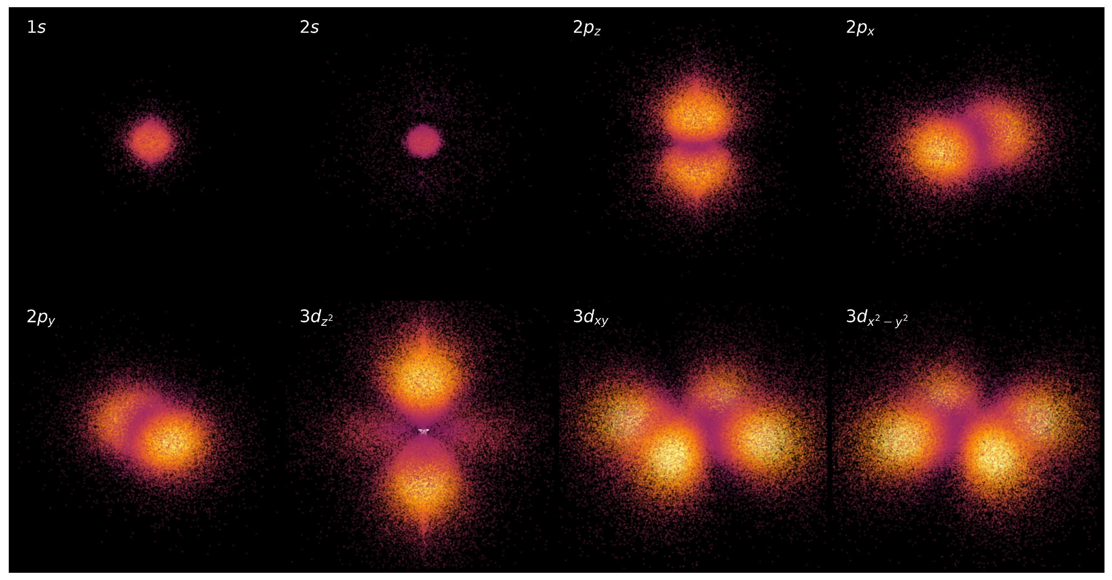Preprints 220502 g004
