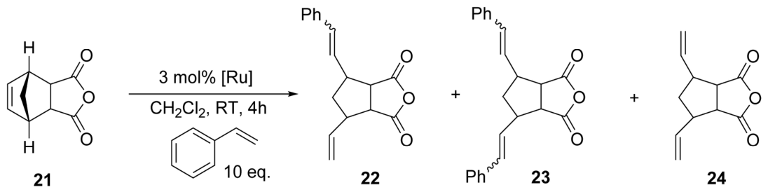Preprints 227309 sch004 Preprints 227309 sch004