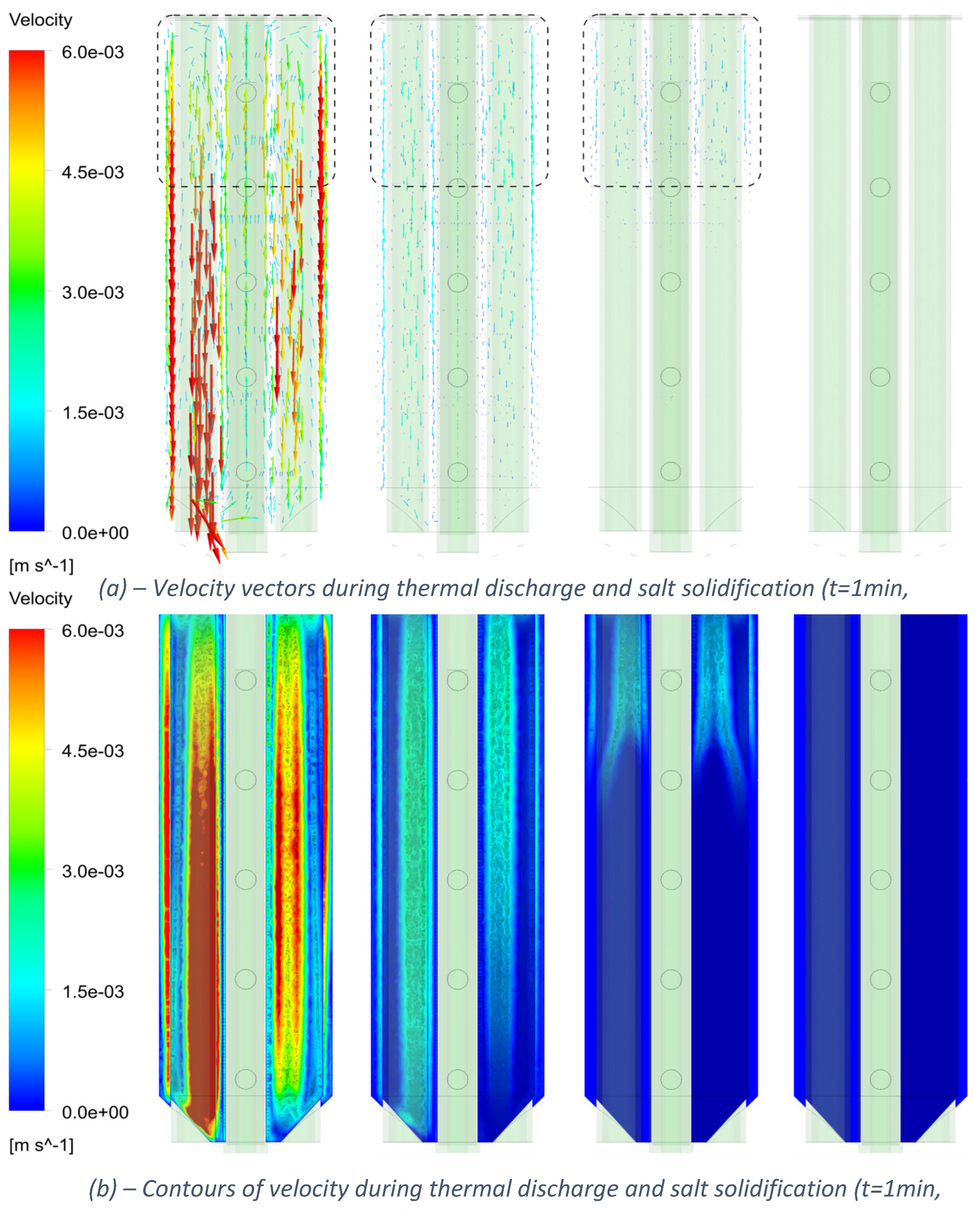 Preprints 227186 g015