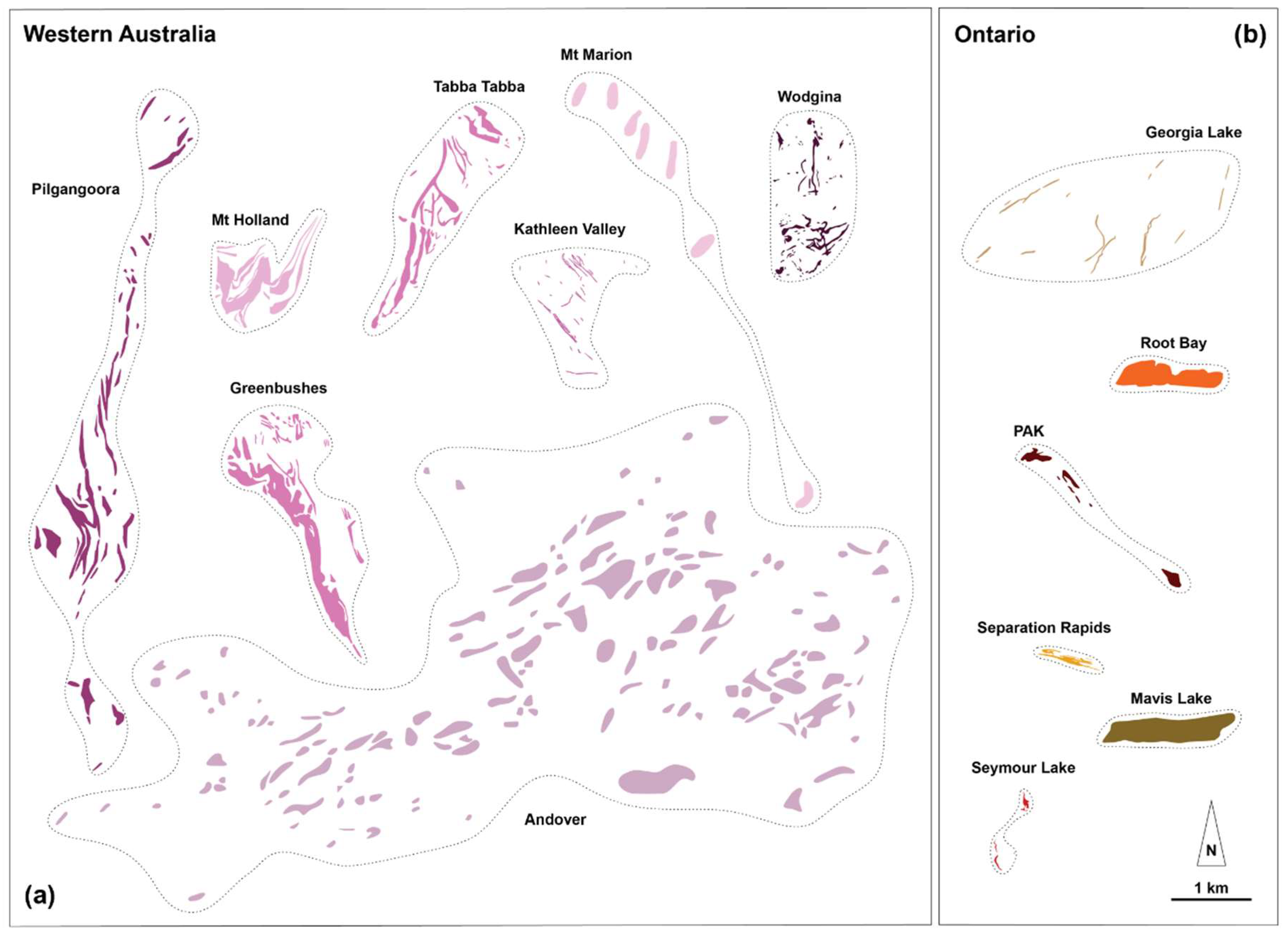 Preprints 149132 g005