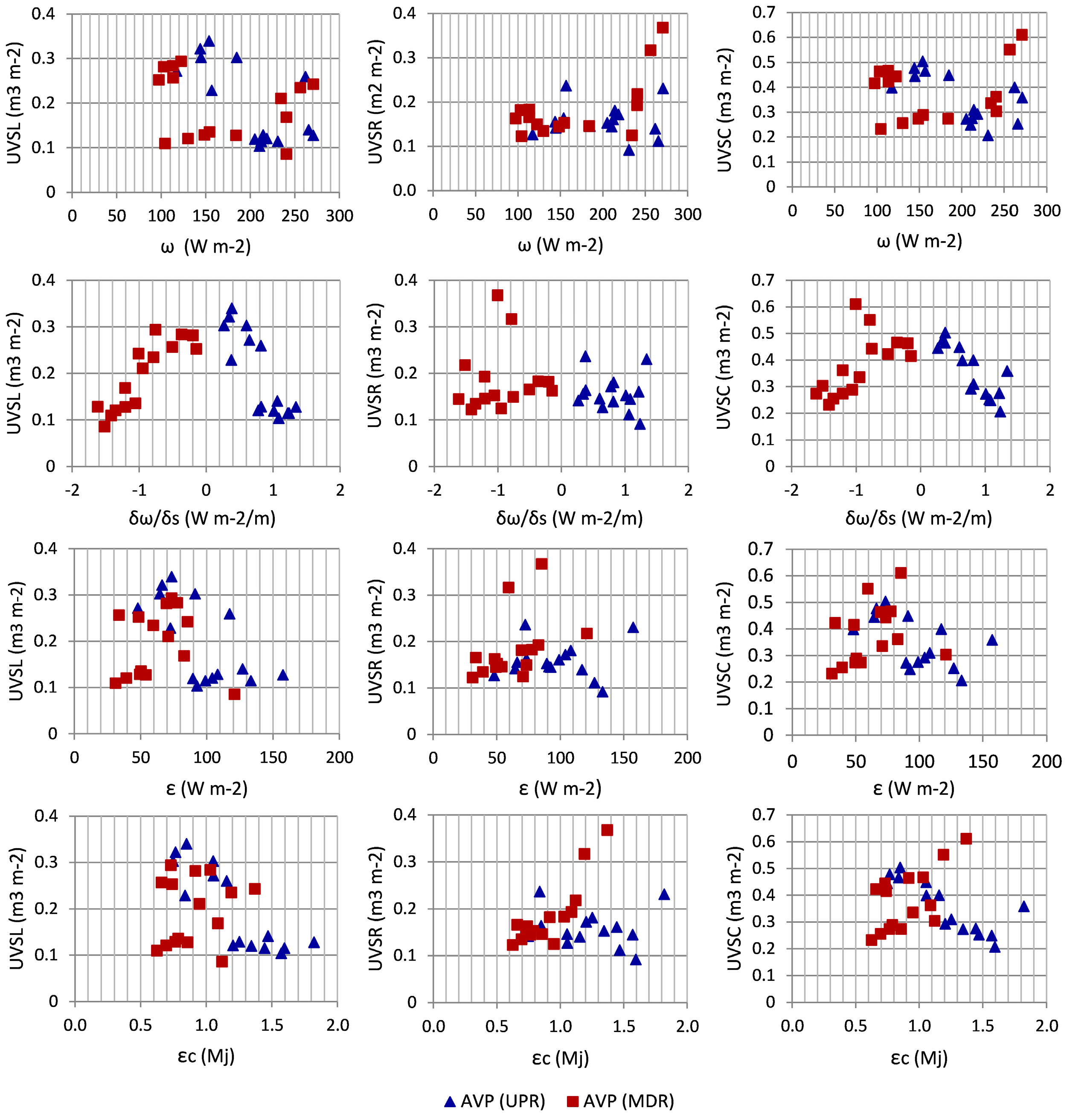 Preprints 77458 g014