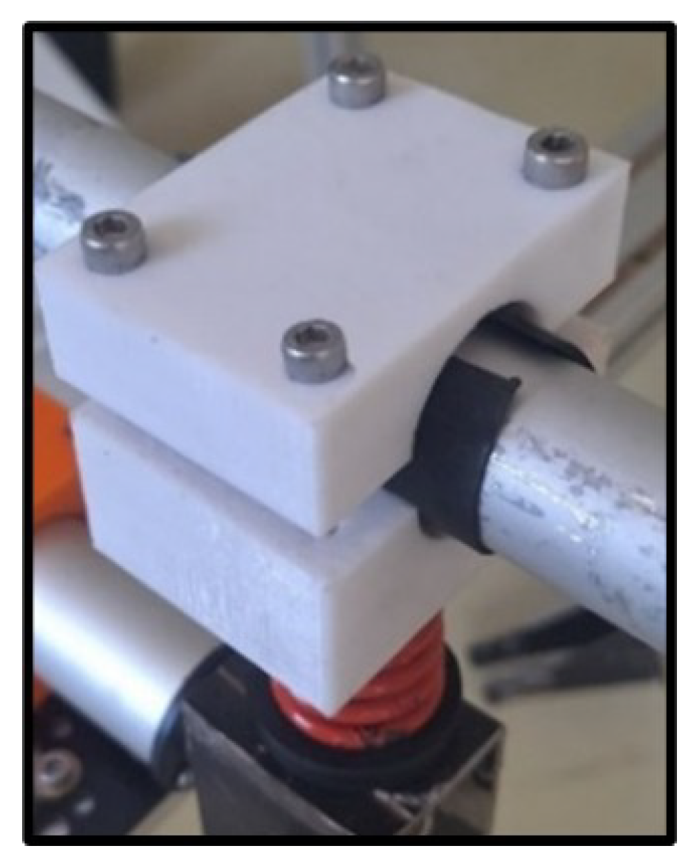 Preprints 170383 g005