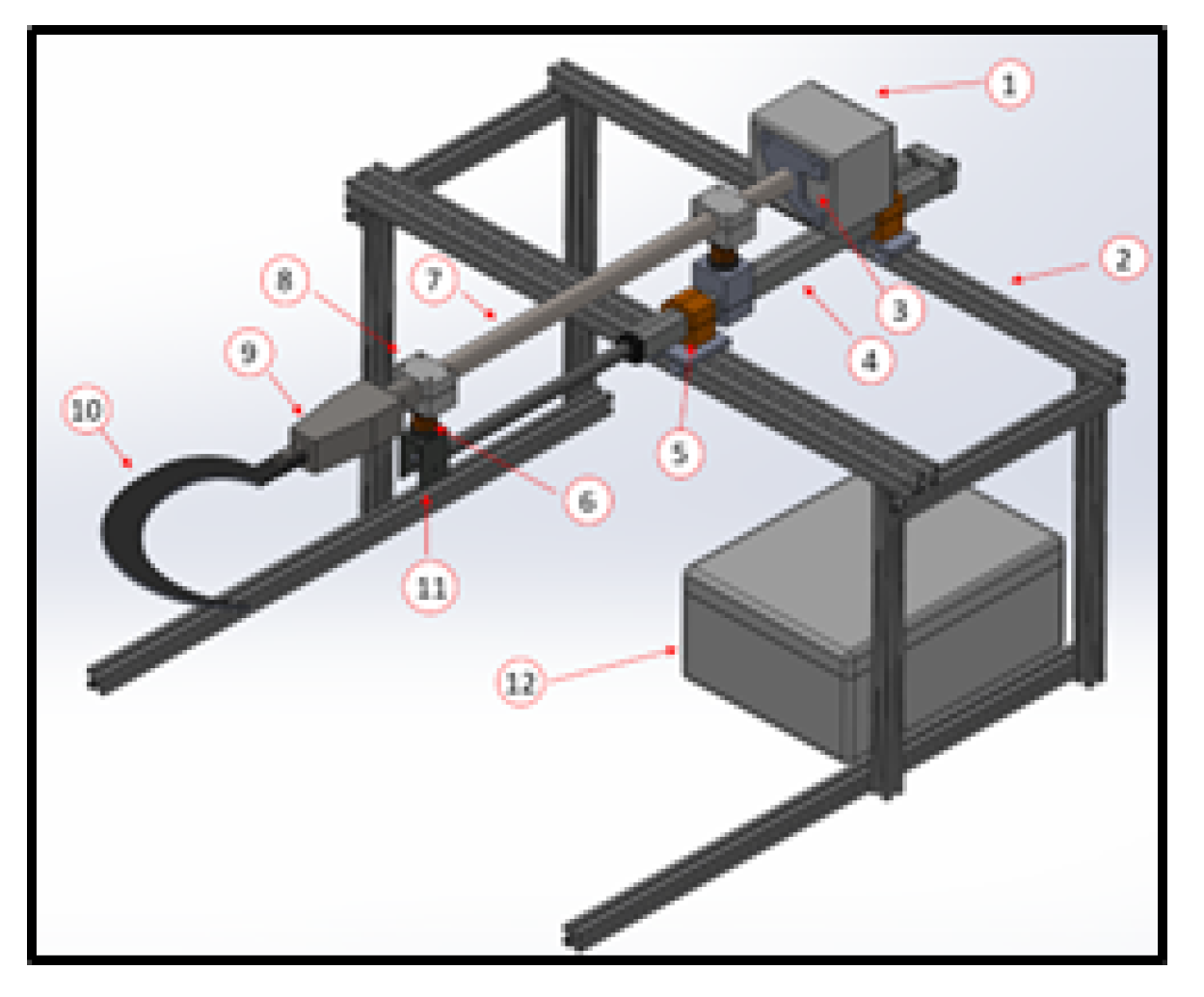 Preprints 170383 g007