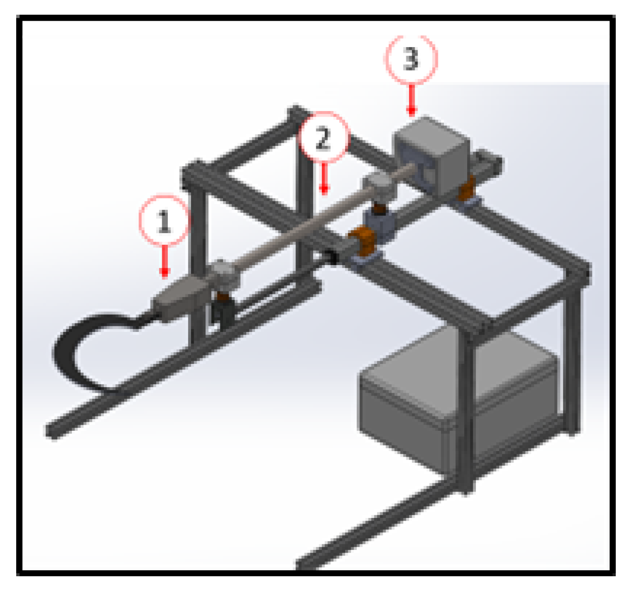 Preprints 170383 g009