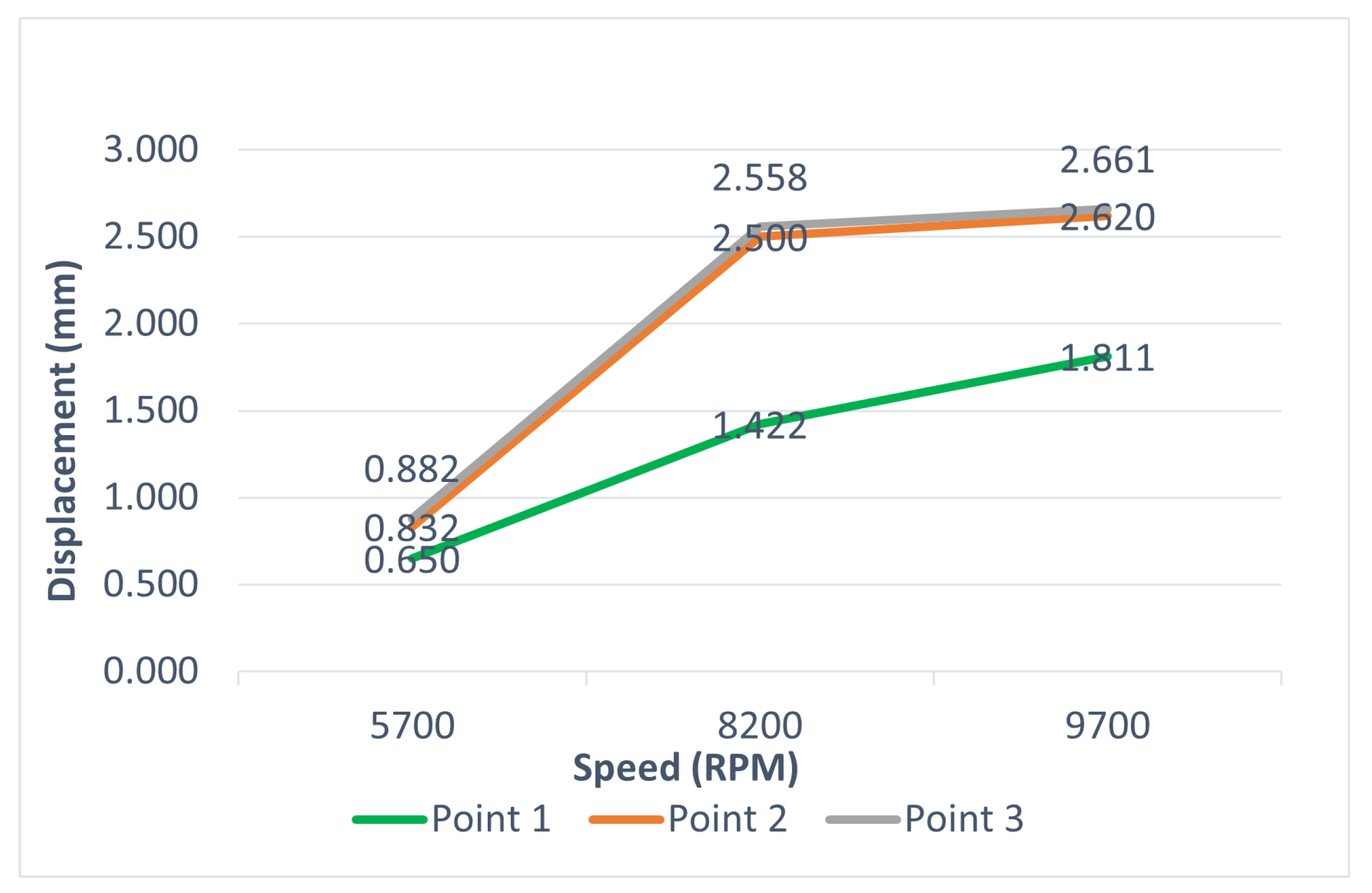 Preprints 170383 g012