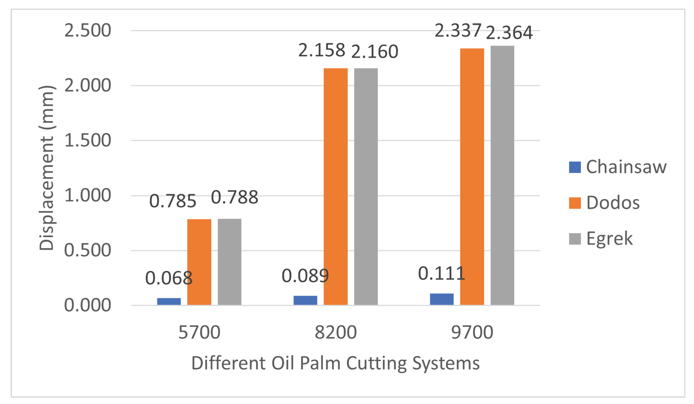 Preprints 170383 g013