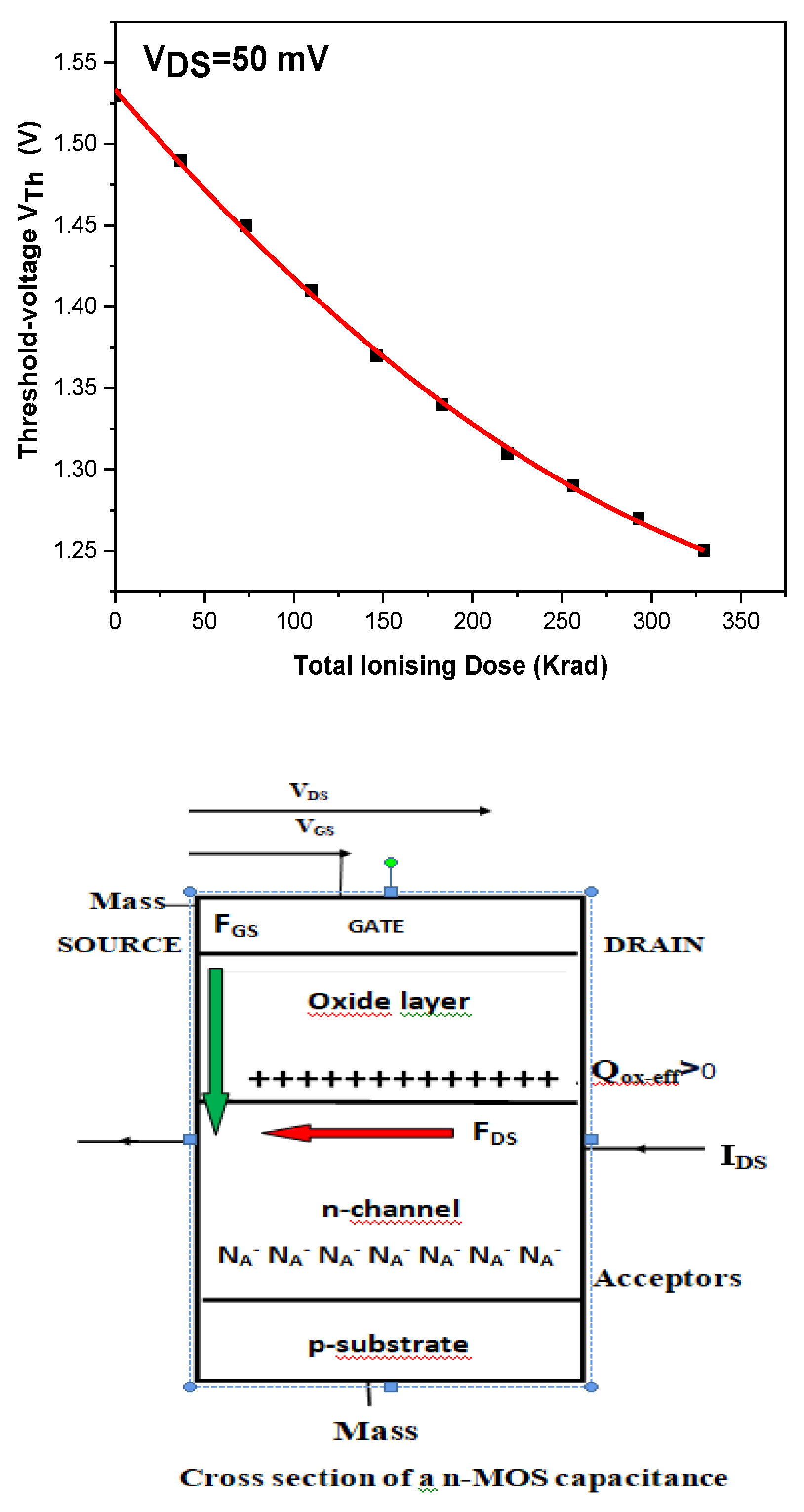 Preprints 197518 g003