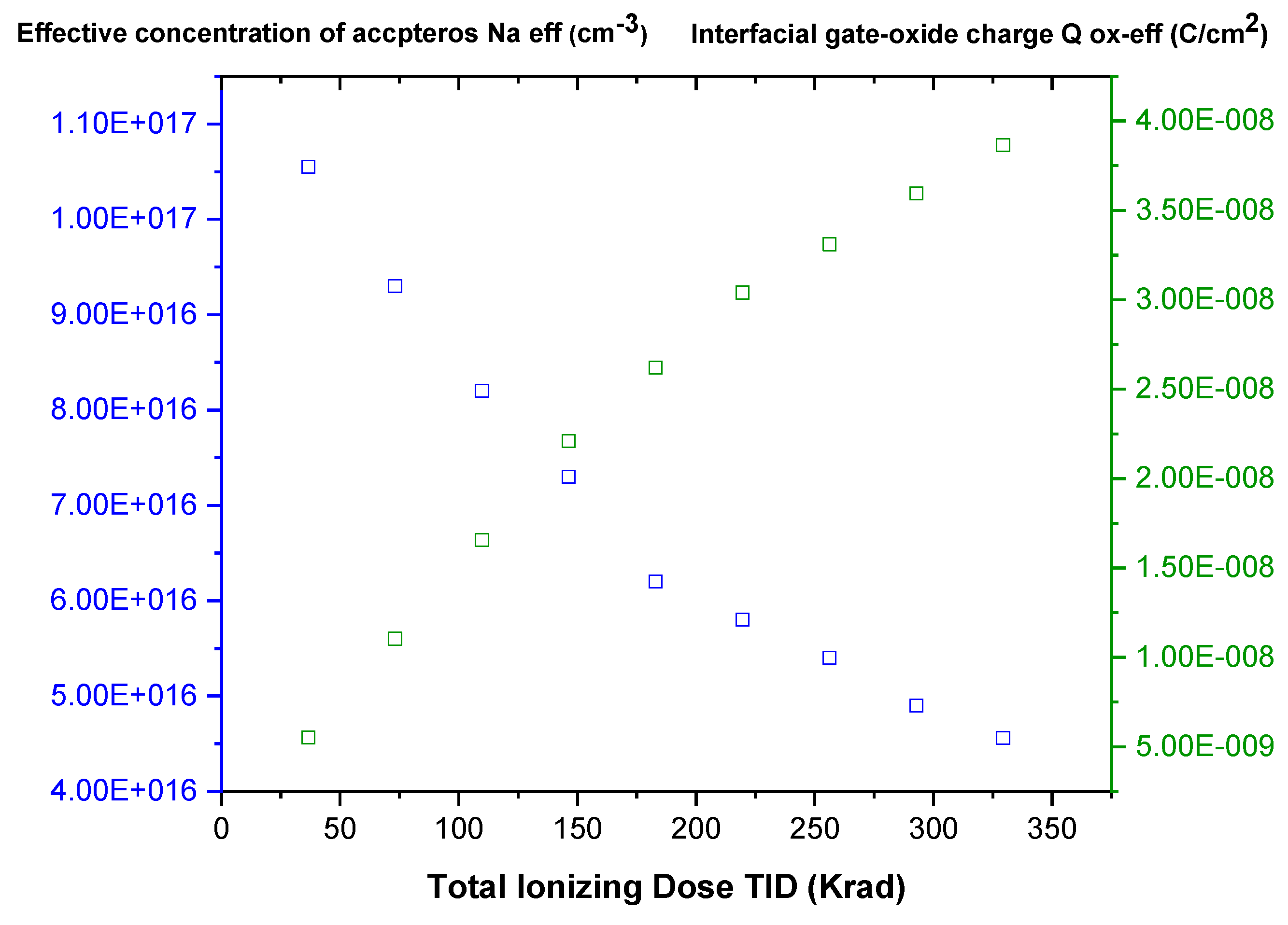 Preprints 197518 g004