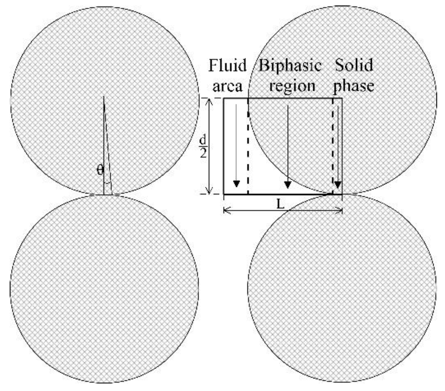 Preprints 142034 g015