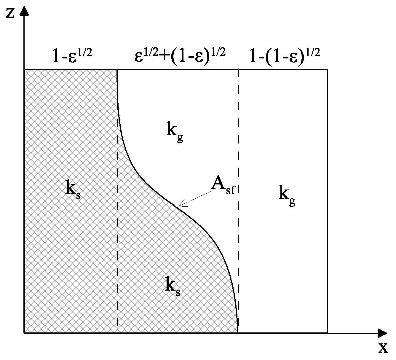 Preprints 142034 g017