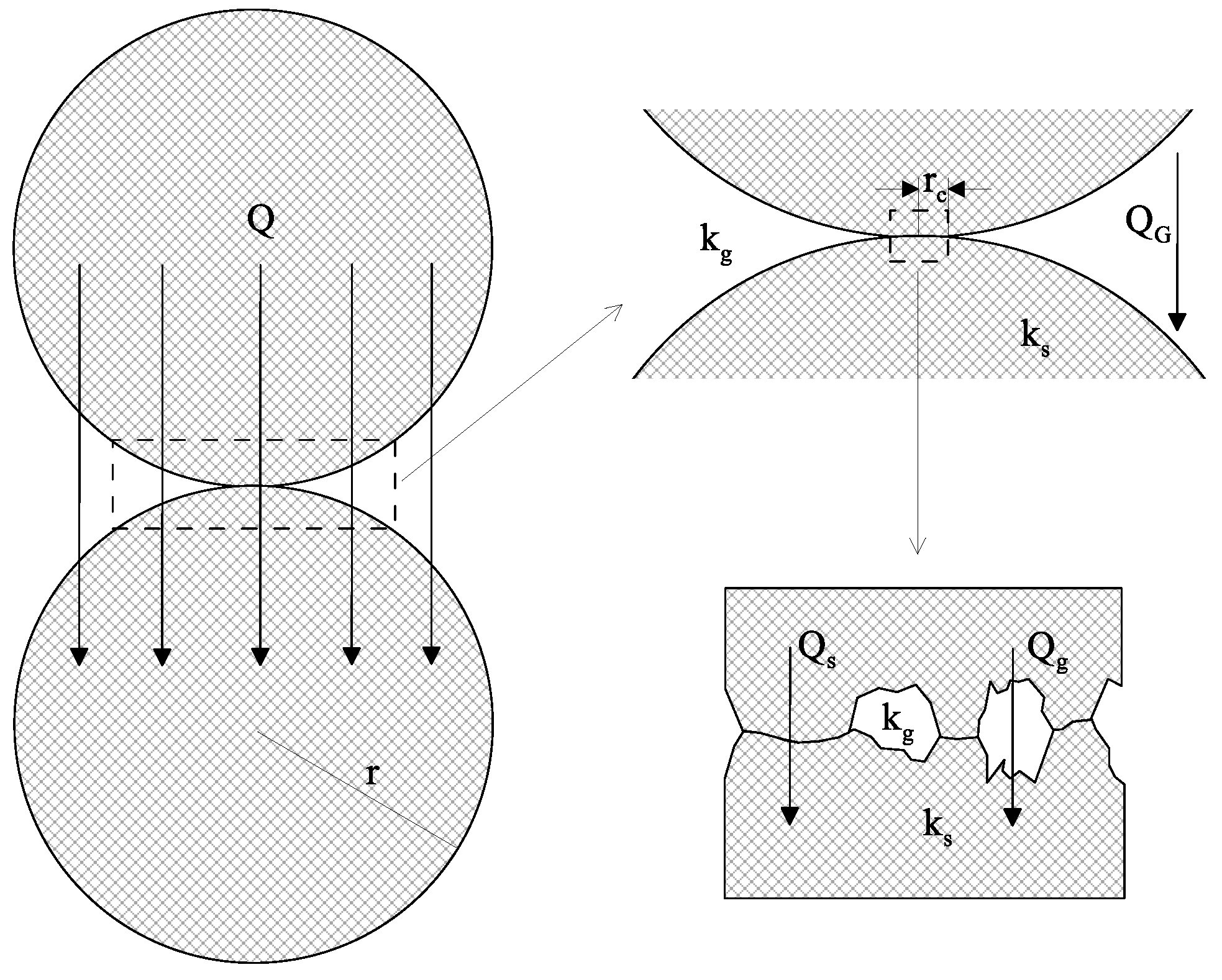 Preprints 142034 g020
