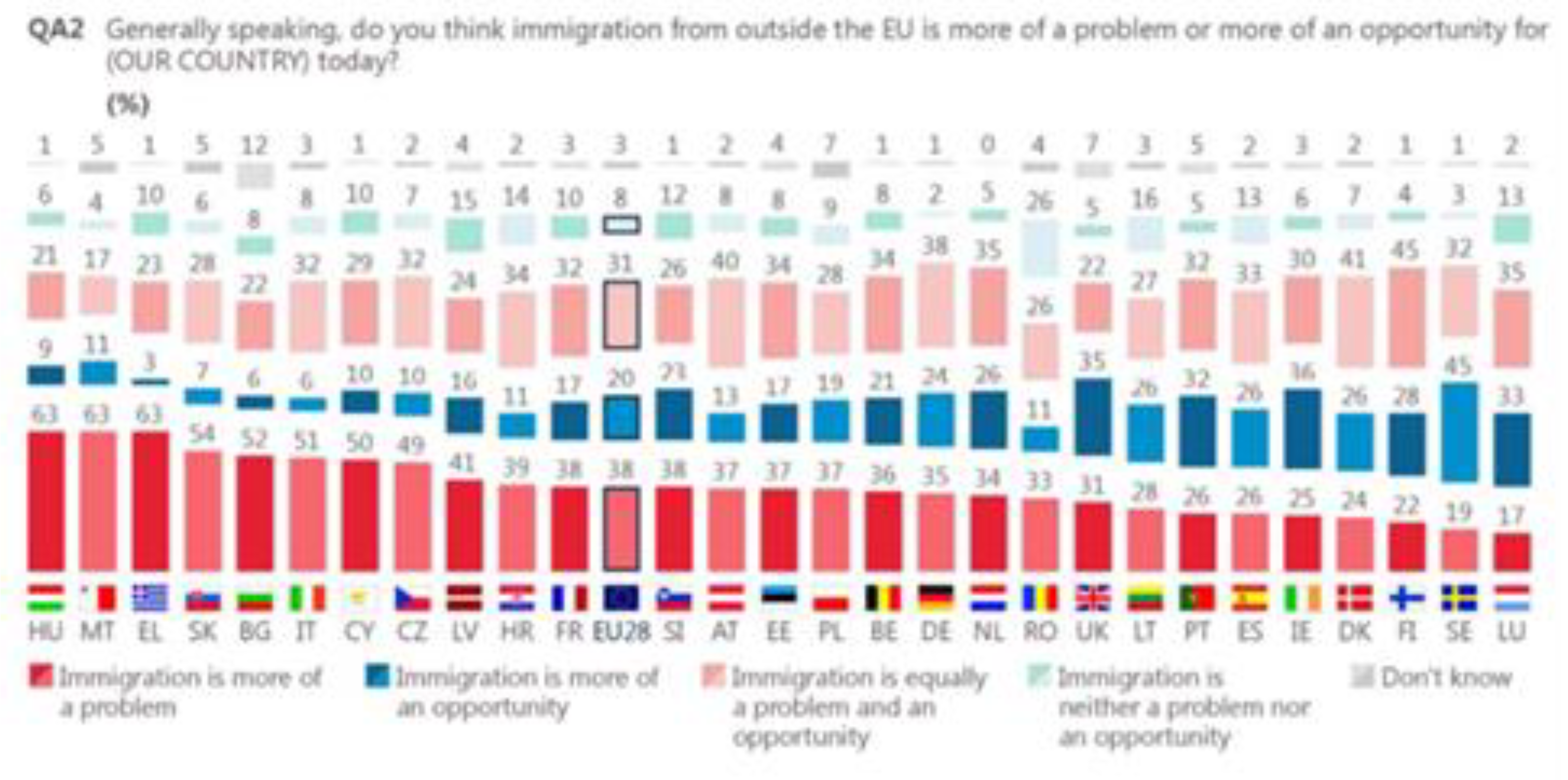 Preprints 143822 g010