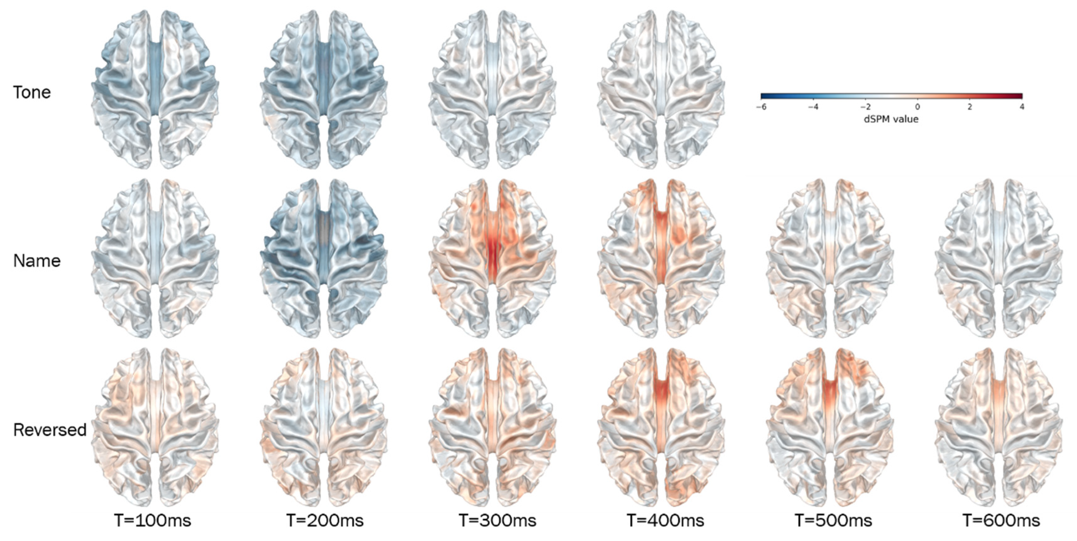 Preprints 207411 g004