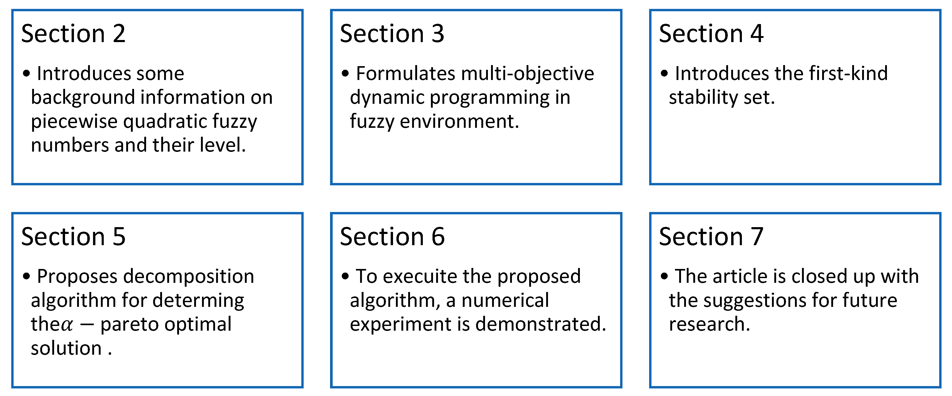 Preprints 76081 g001