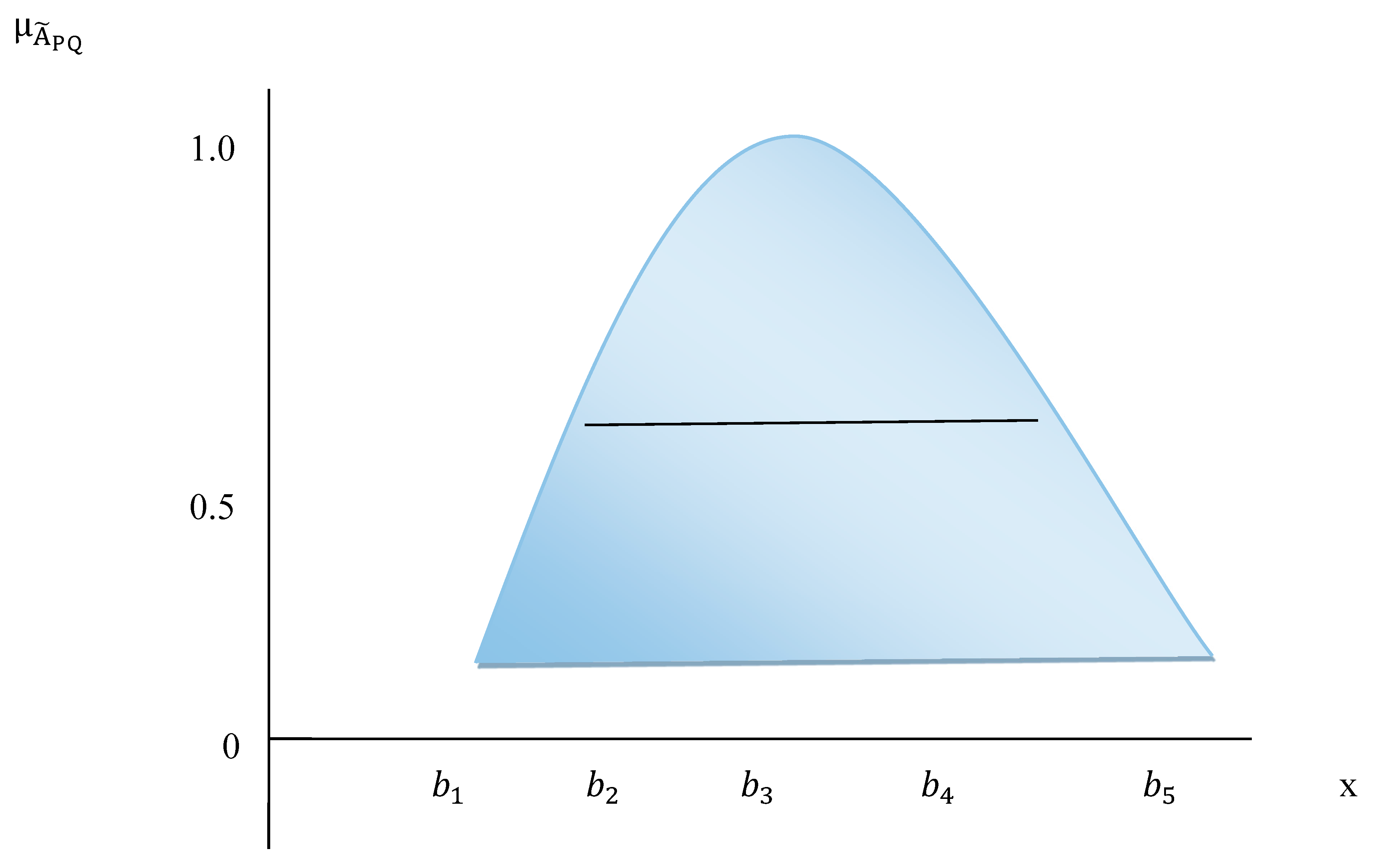 Preprints 76081 g002