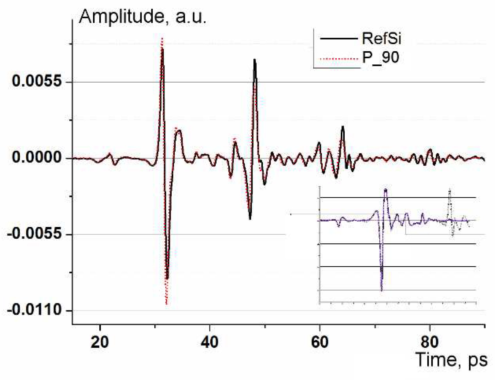 Preprints 94156 g004
