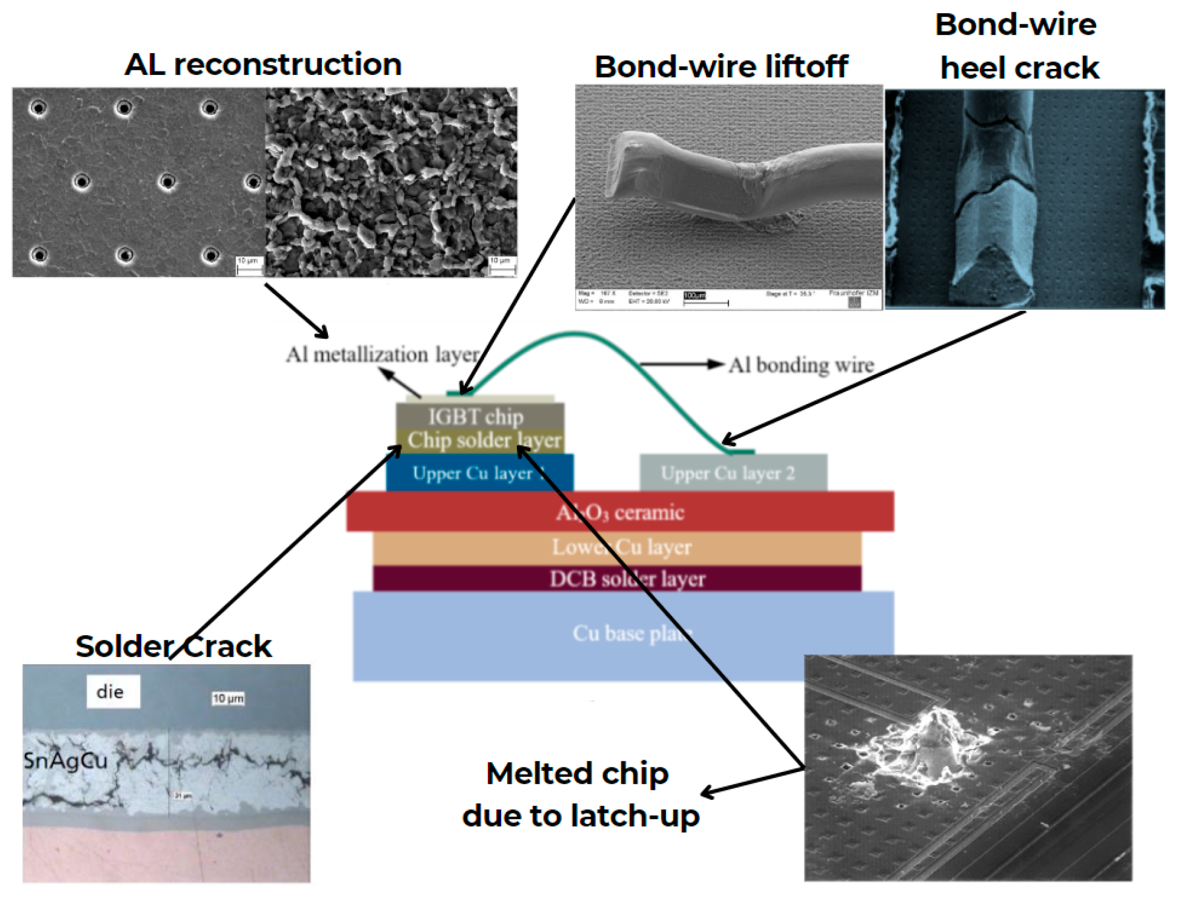 Preprints 102723 g001