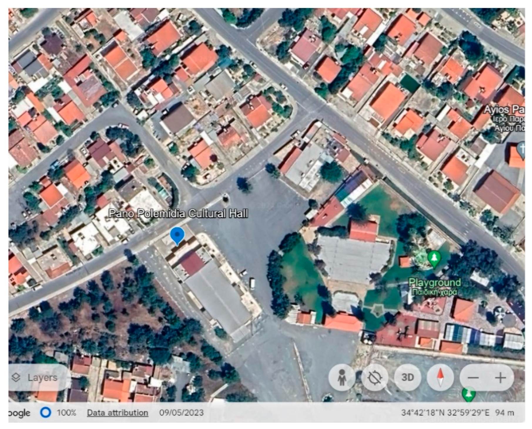 Preprints 99061 g001