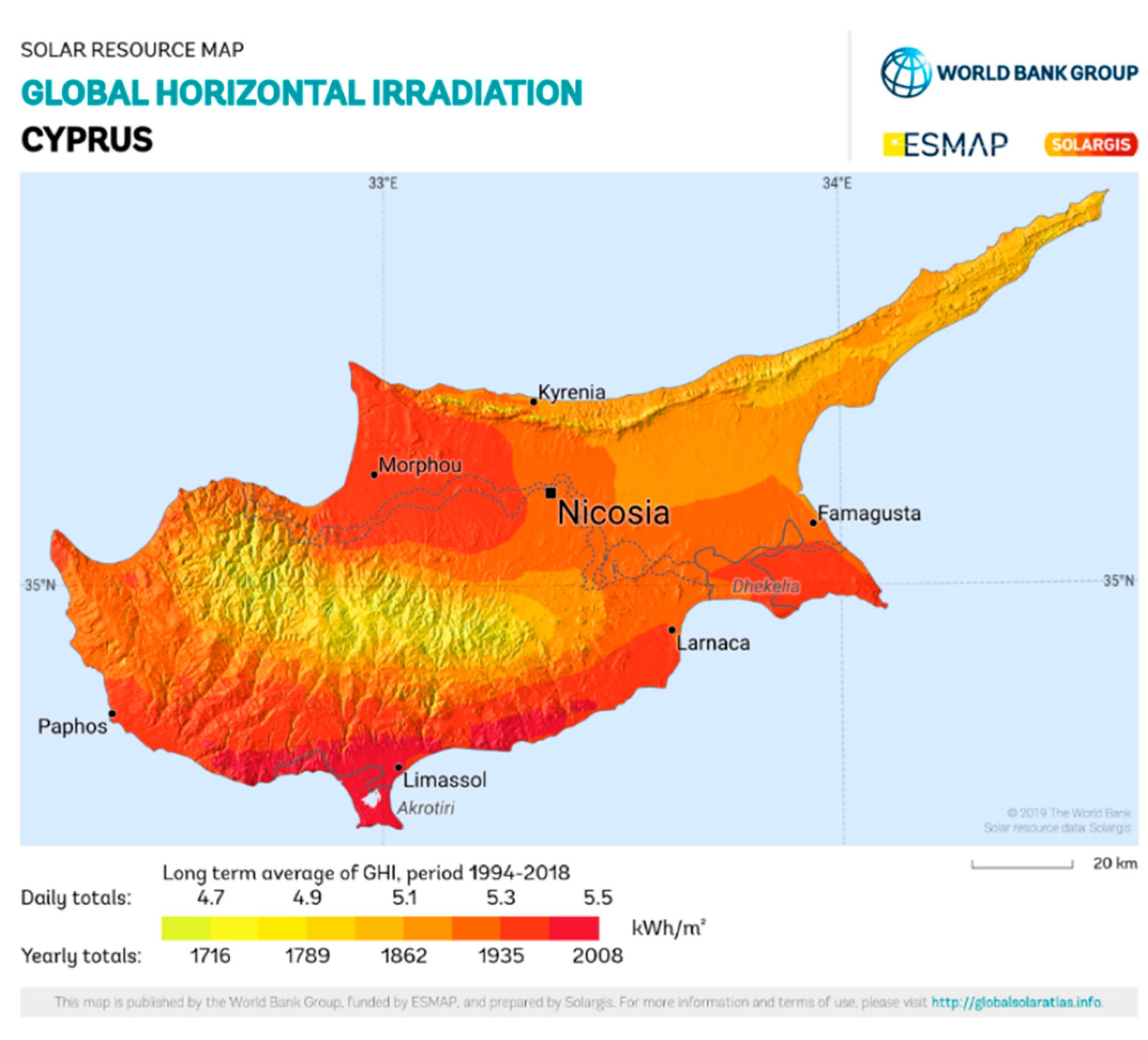 Preprints 99061 g007