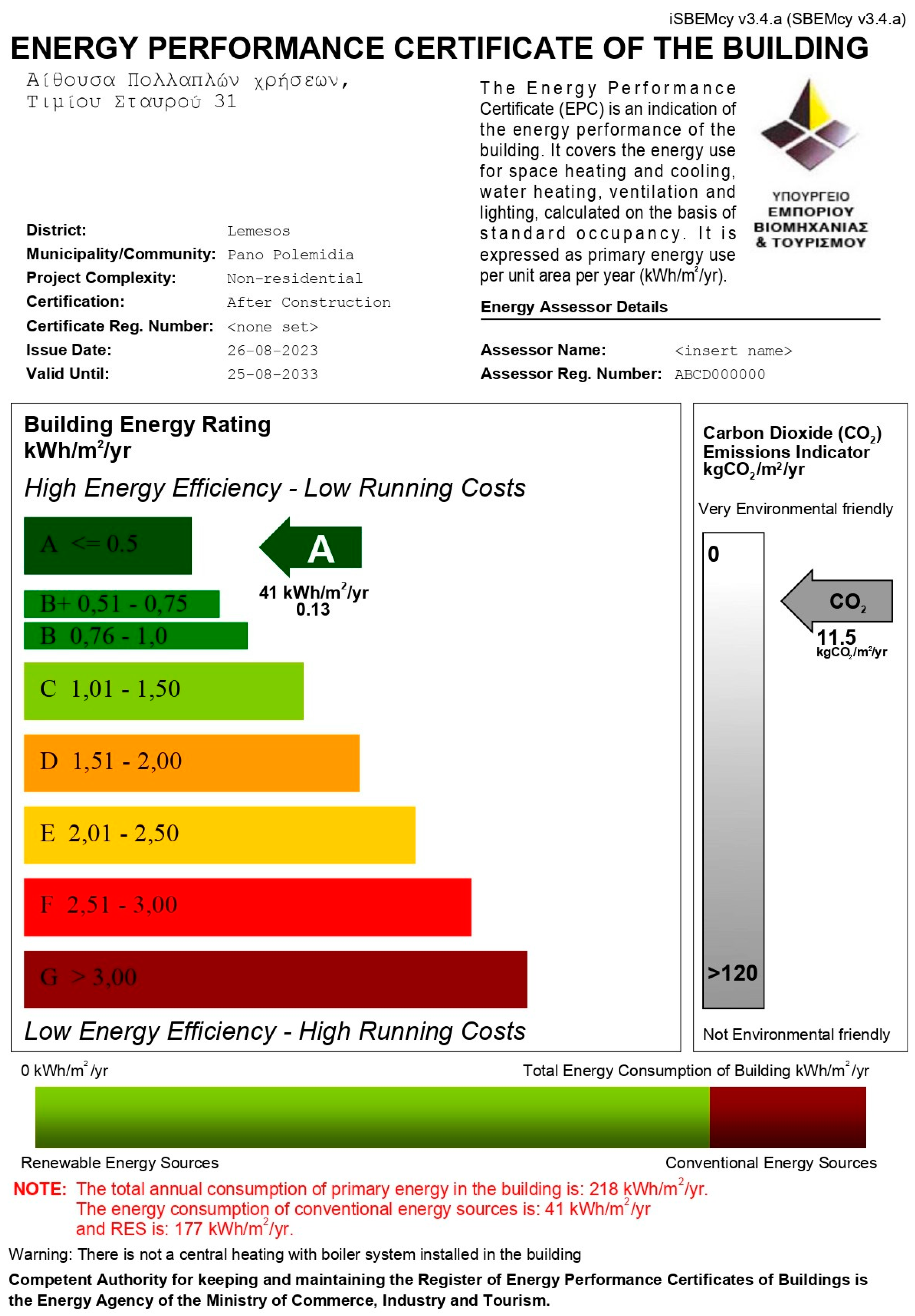 Preprints 99061 g015