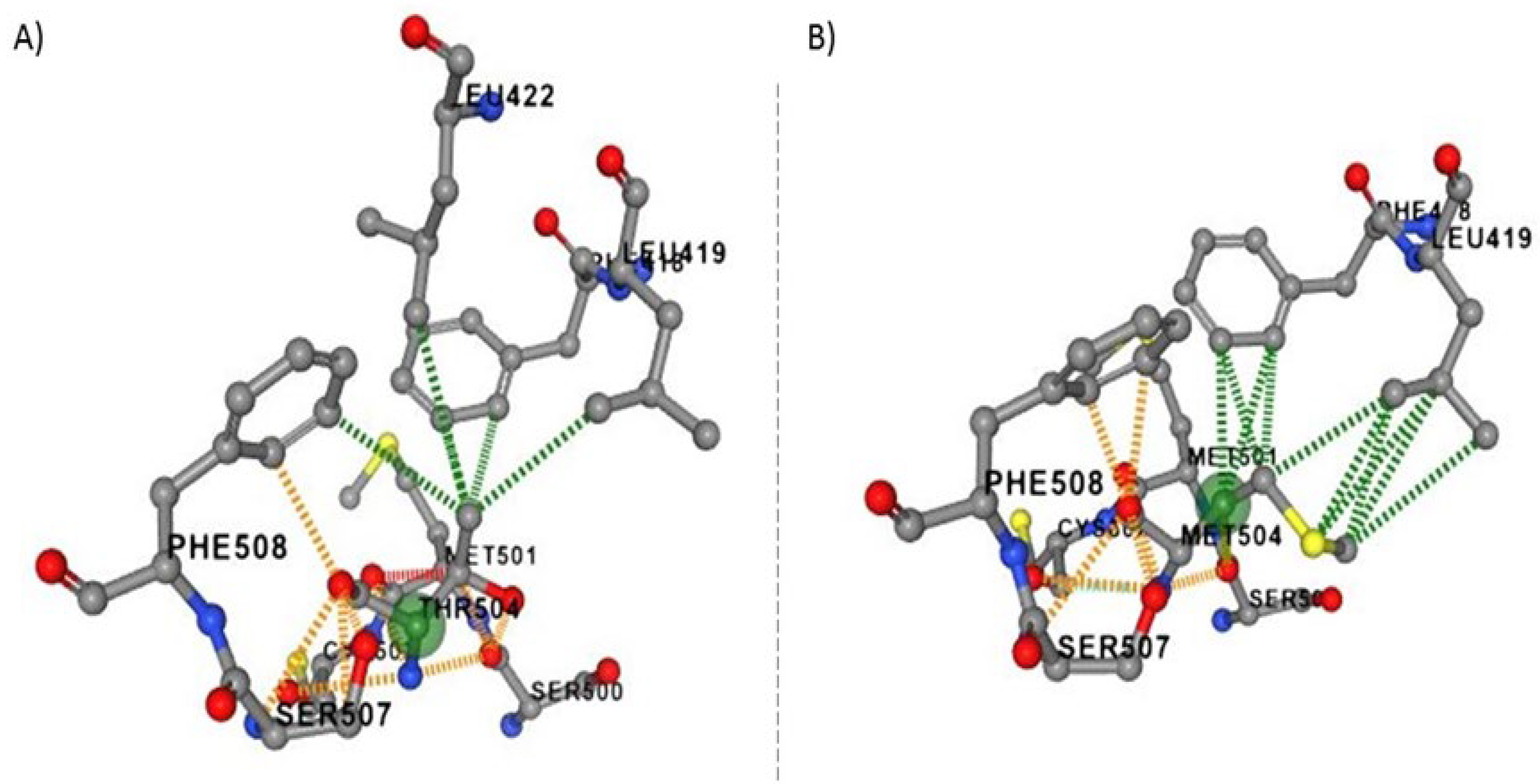 Preprints 160099 g001