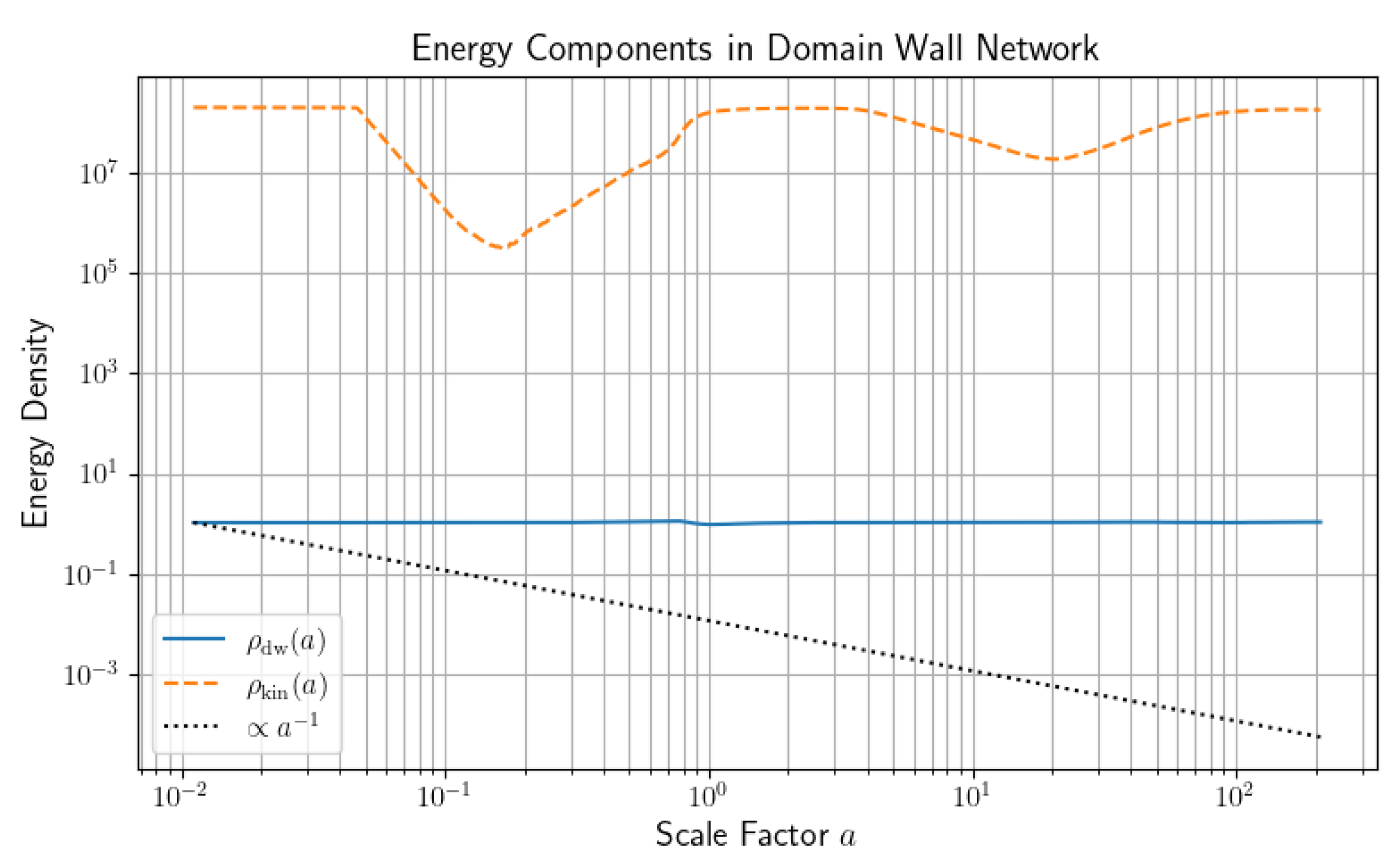 Preprints 166539 g002