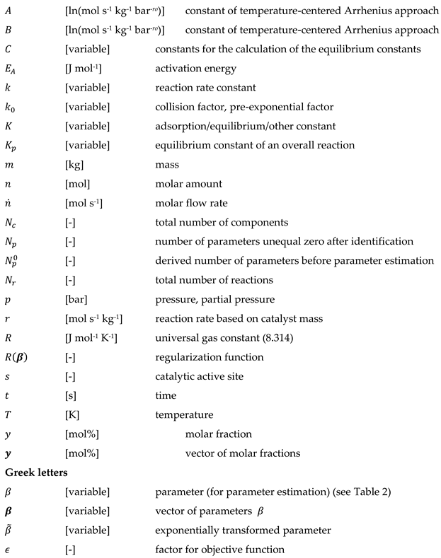 Preprints 151203 i001
