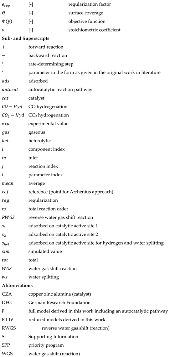Preprints 151203 i002