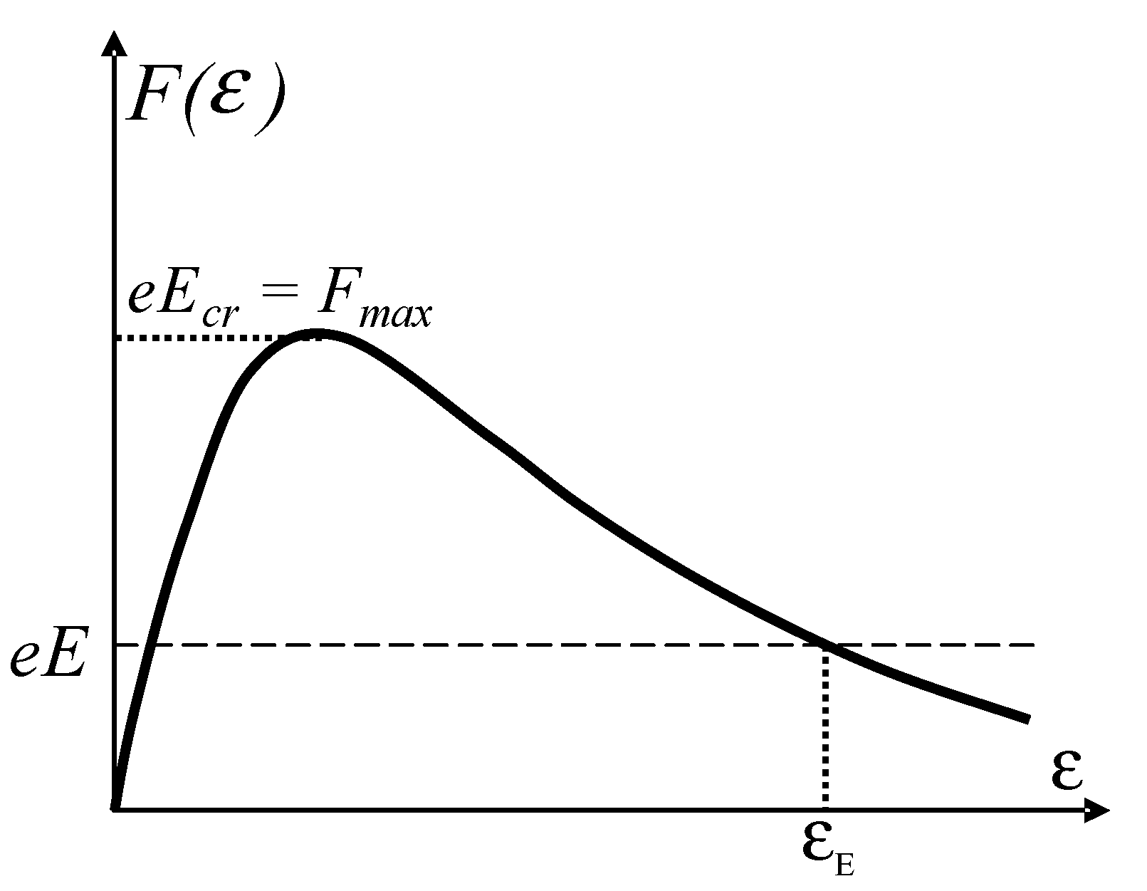 Preprints 93768 g001