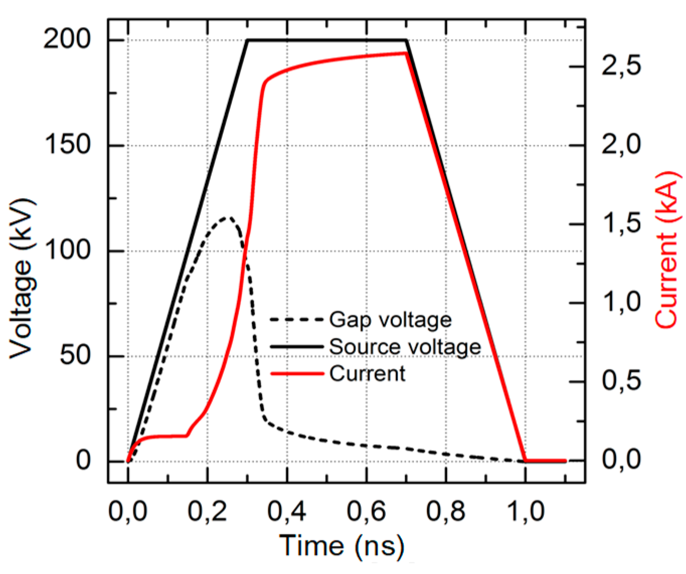 Preprints 93768 g002