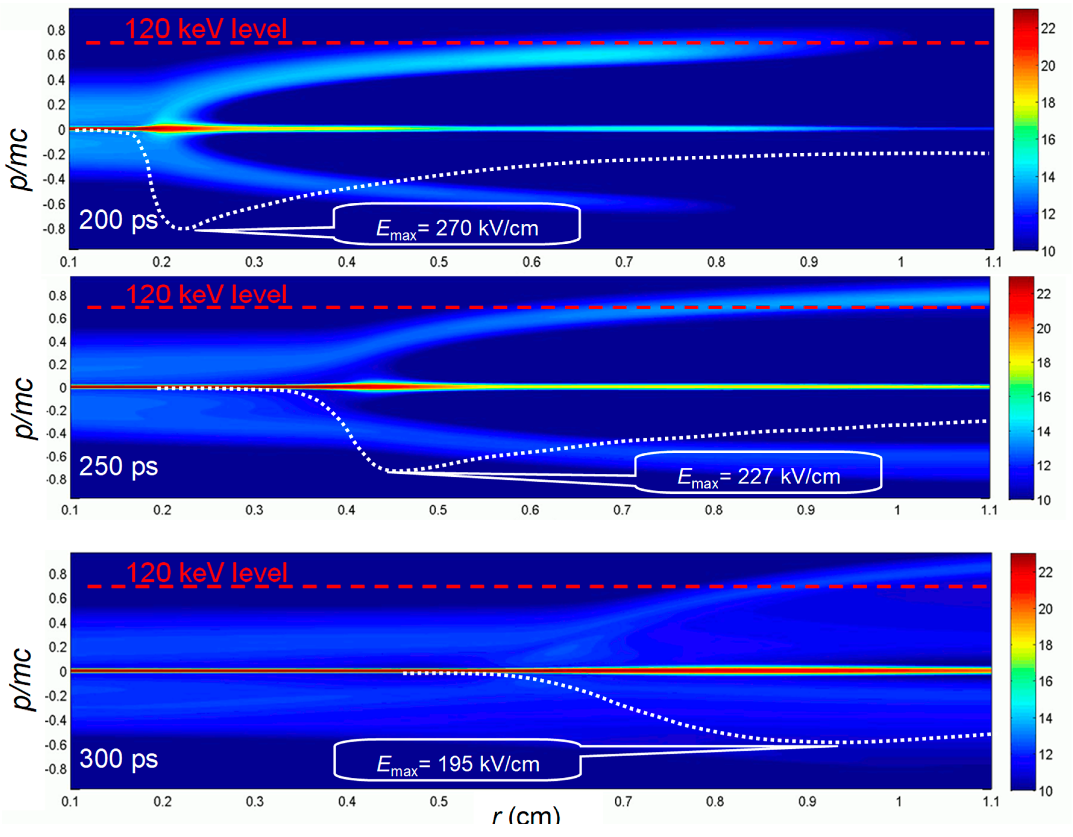 Preprints 93768 g003