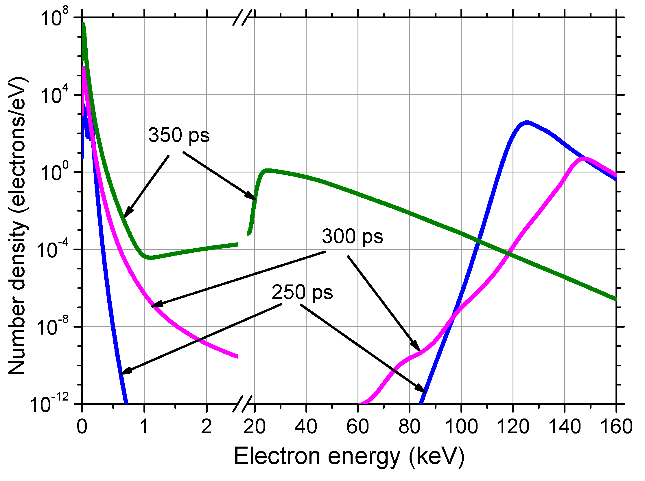 Preprints 93768 g004