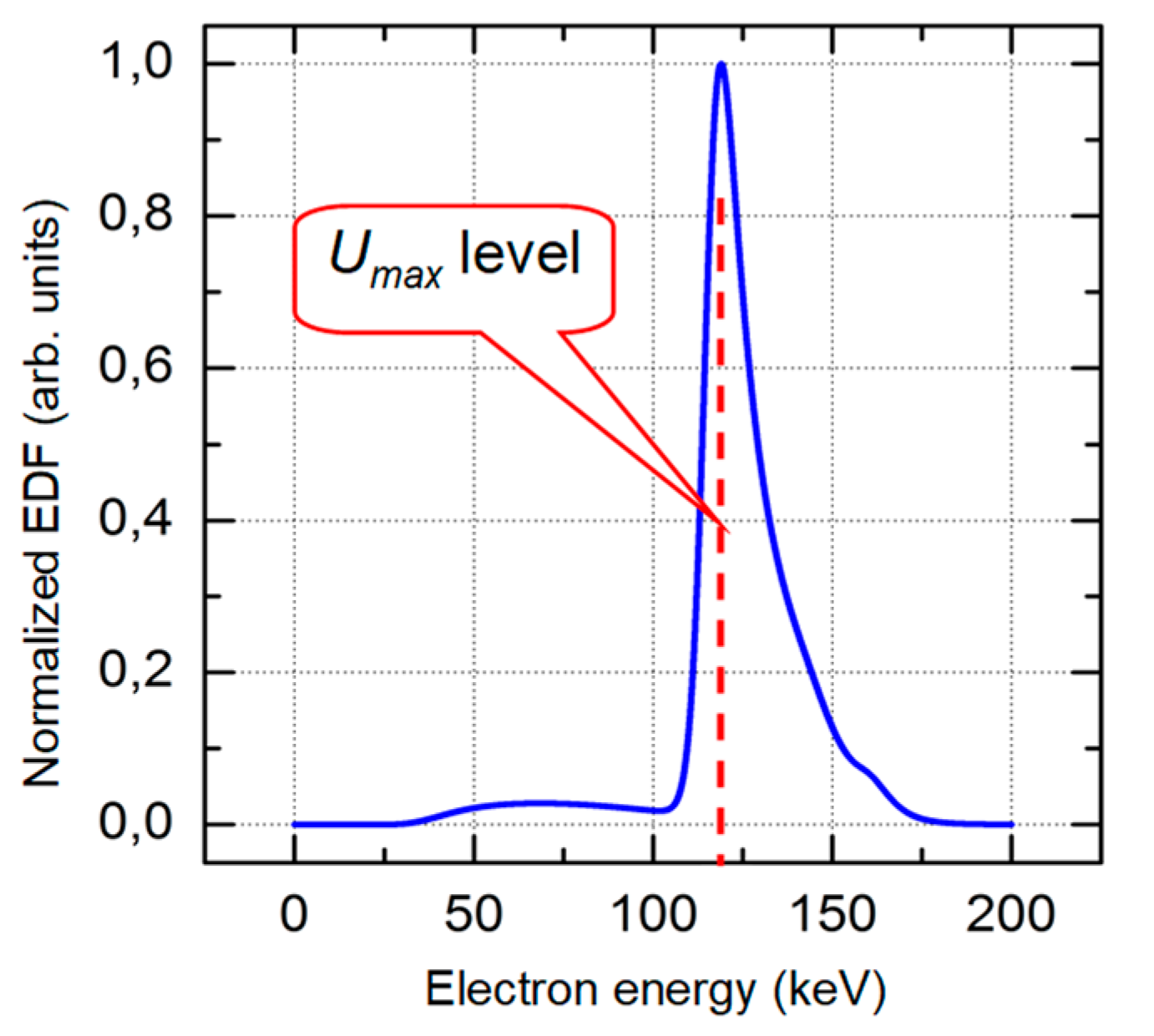 Preprints 93768 g005