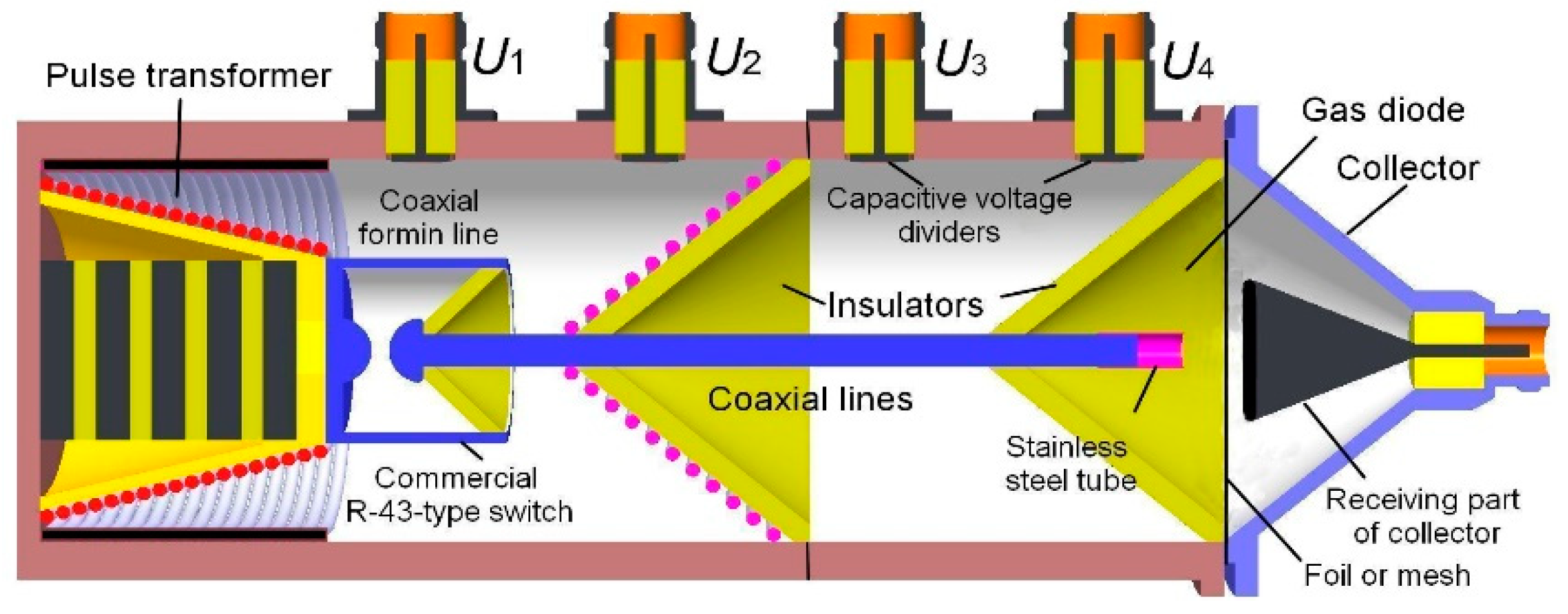 Preprints 93768 g006