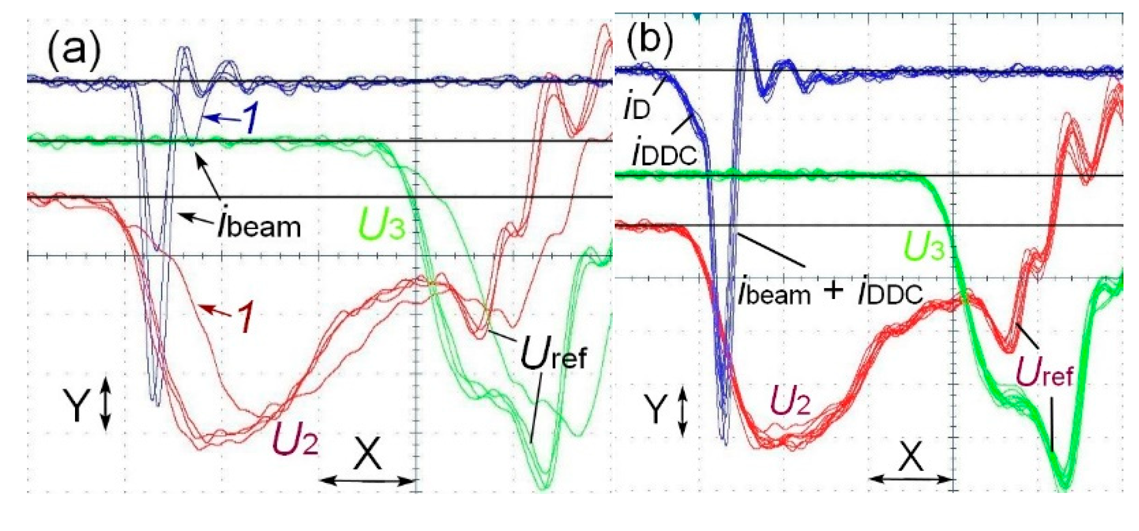 Preprints 93768 g007
