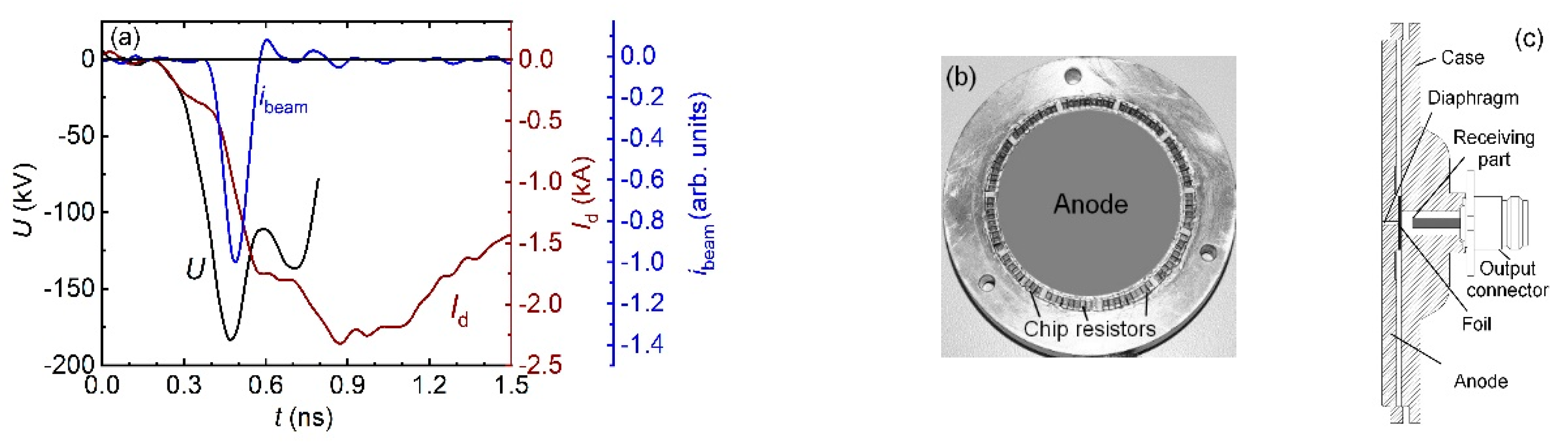 Preprints 93768 g008