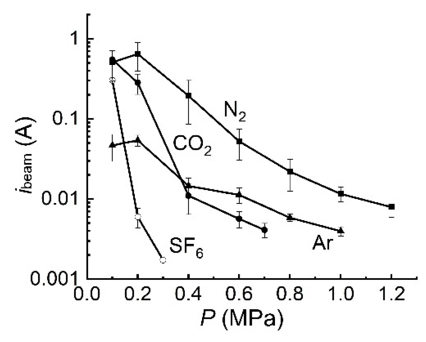 Preprints 93768 g013