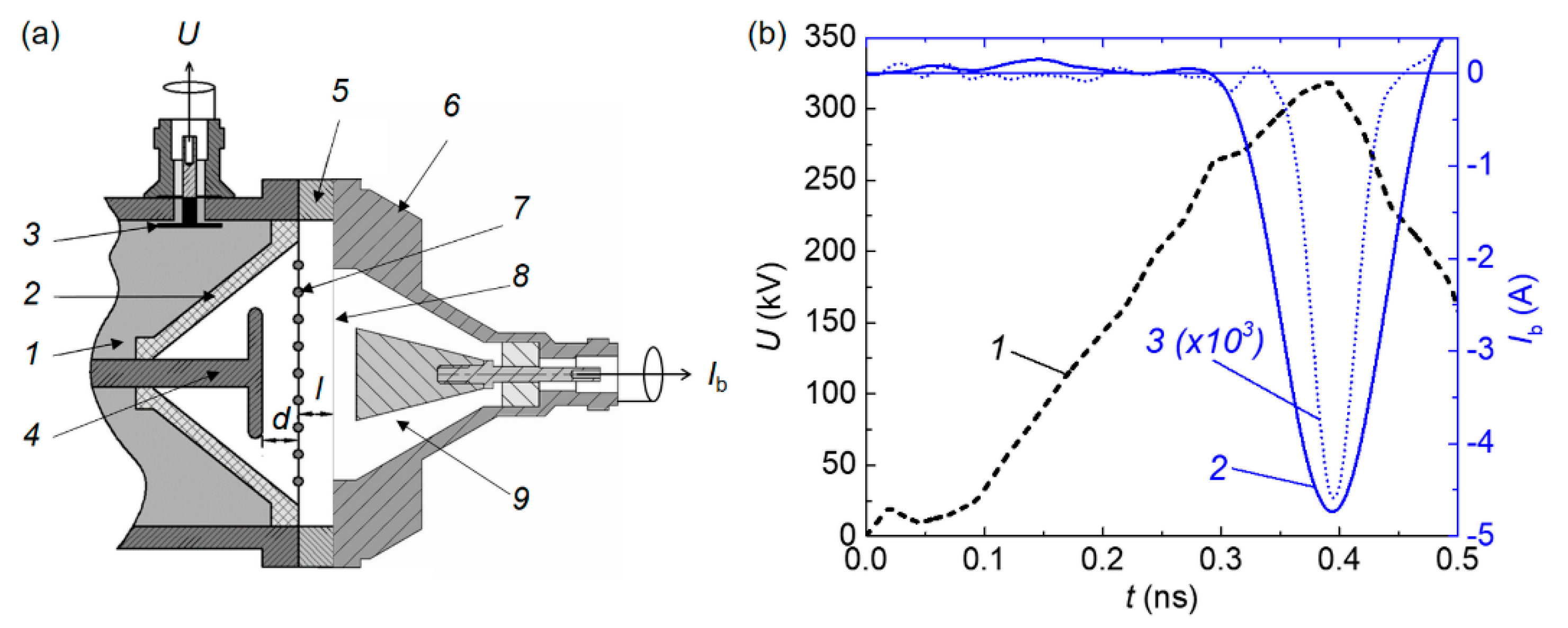 Preprints 93768 g014