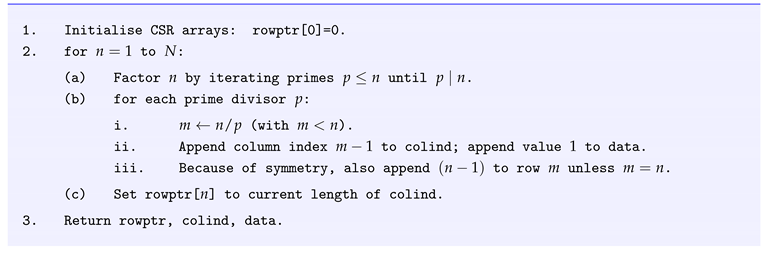 Preprints 160538 i003