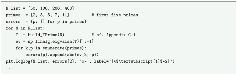 Preprints 160538 i005