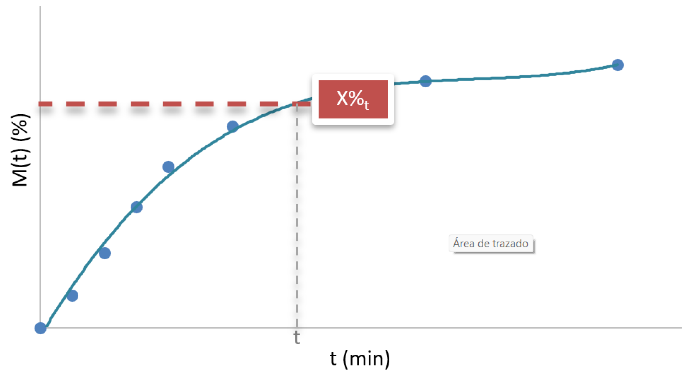 Preprints 174345 g002