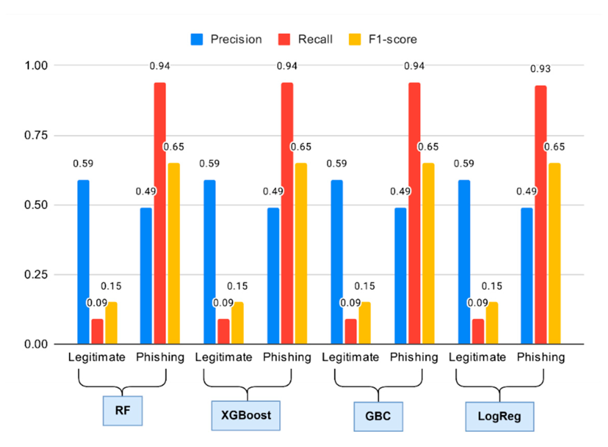 Preprints 186627 g008