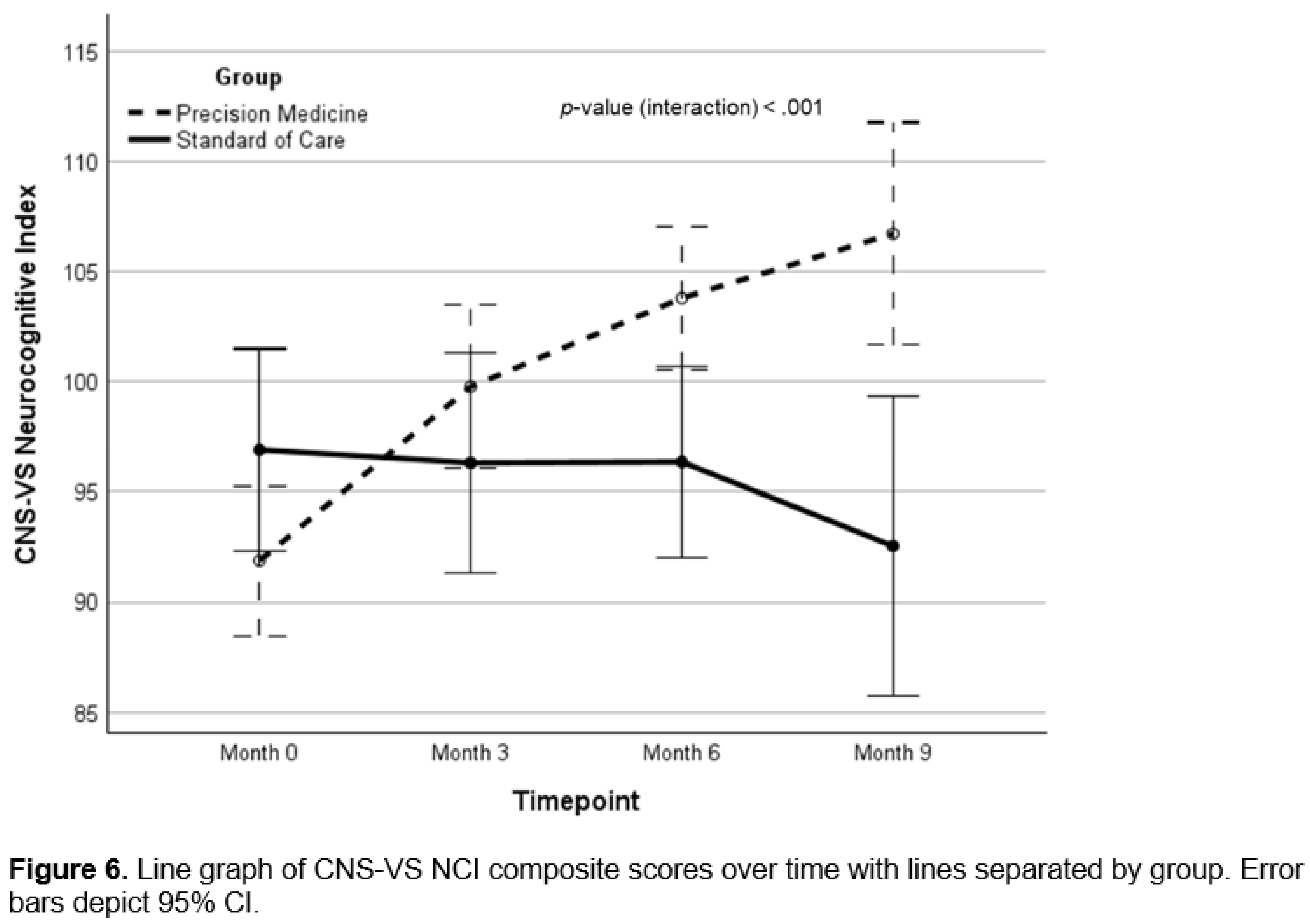 Preprints 208874 i010