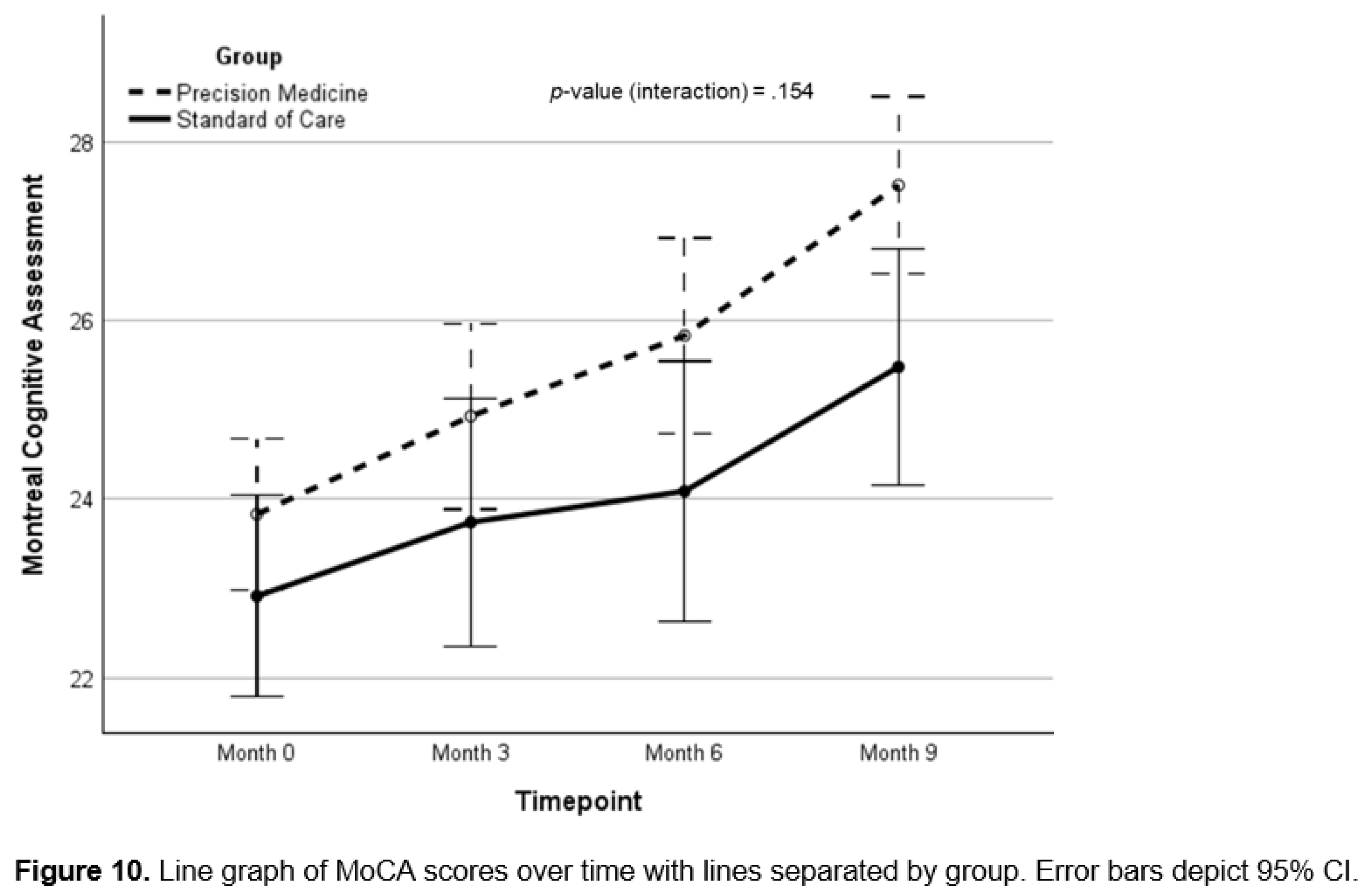 Preprints 208874 i014