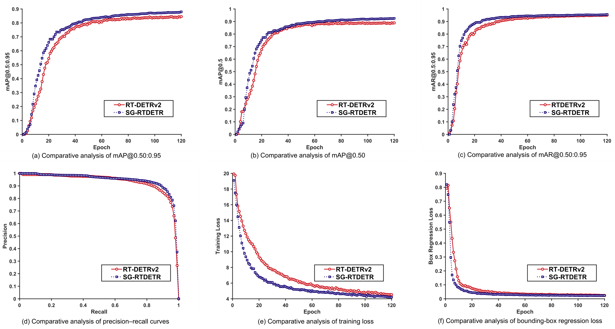 Preprints 221083 g011 Preprints 221083 g011