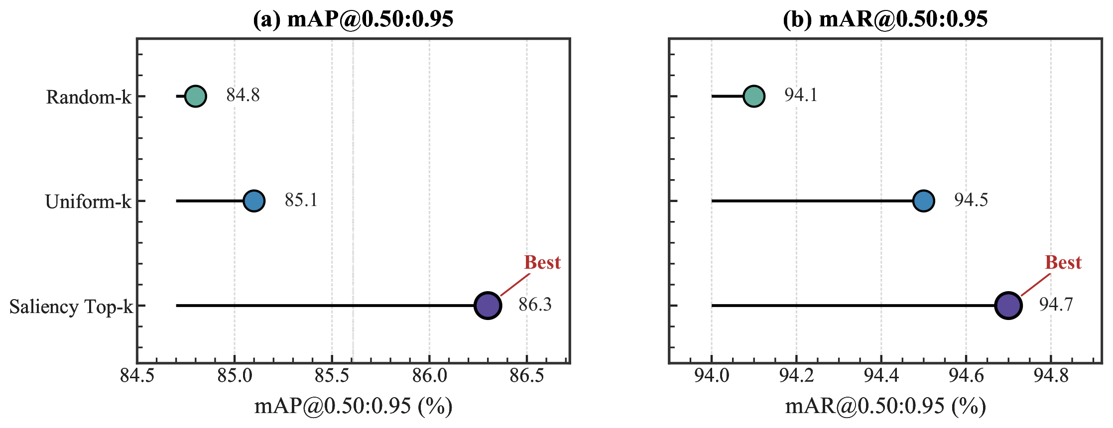 Preprints 221083 g013 Preprints 221083 g013