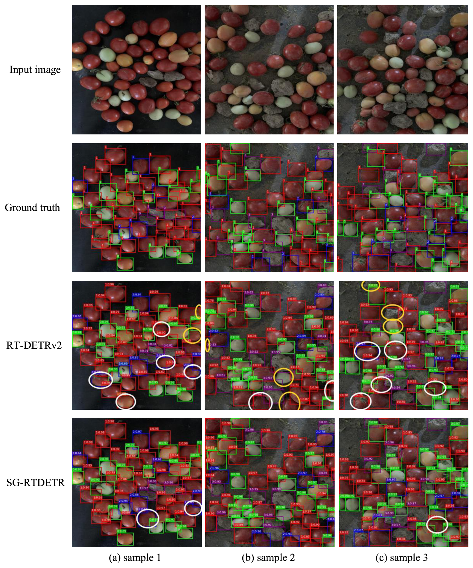 Preprints 221083 g019 Preprints 221083 g019