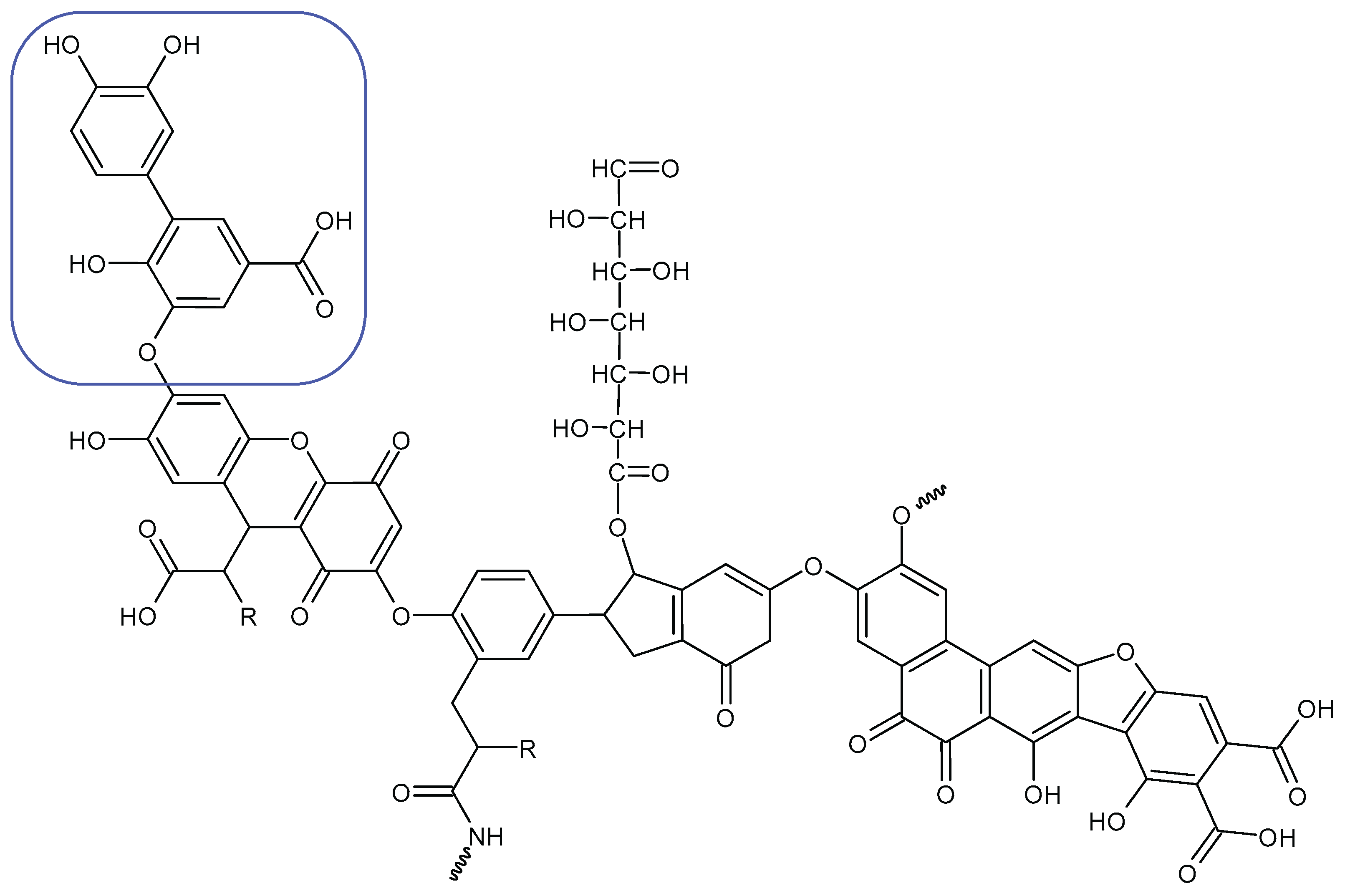 Preprints 166616 g003