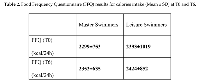 Preprints 186760 i002