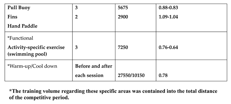 Preprints 186760 i004b